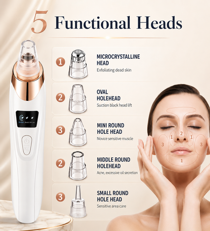 ClearVac – 5-Head Pore Refining Device
