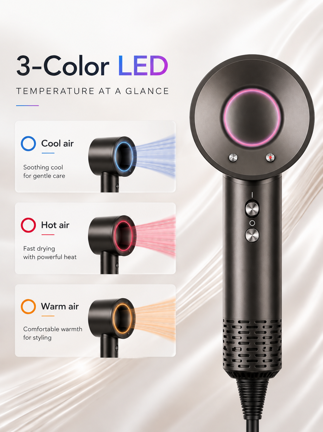 AirRitual Professional Ionic Hair Dryer - 3-colour LED temperature ring
