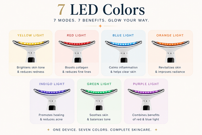 LED Facial Sculptor
